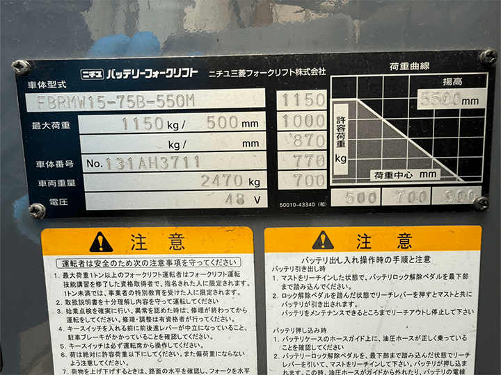 ニチユ FBRMW15-75B-550M／リーチフォーク／1.5t