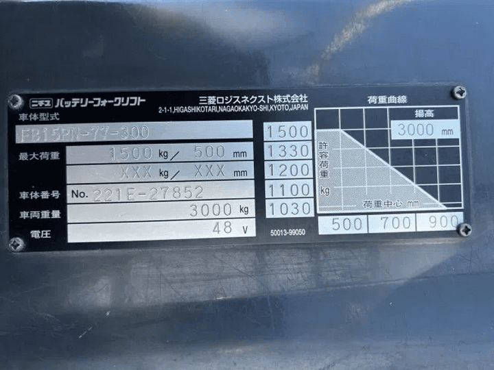 ニチユ FB15PN-77-300／程度良好／1.5t／3Mマスト