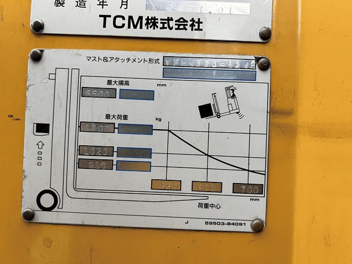 TCM FR15-7H／程度良好／1.5t／フルフリー／ハイマスト